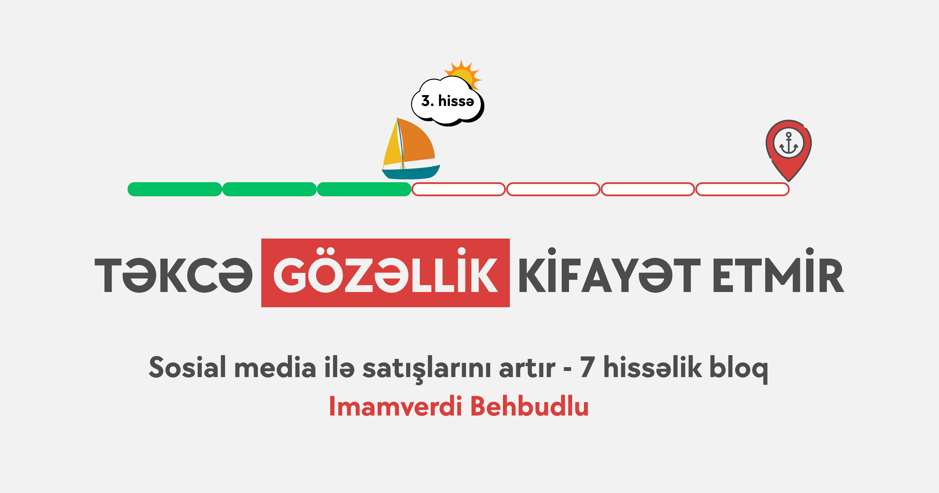 SMM dərsləri 03 - Məhsulun təkcə gözəlliyi kifayət etmir