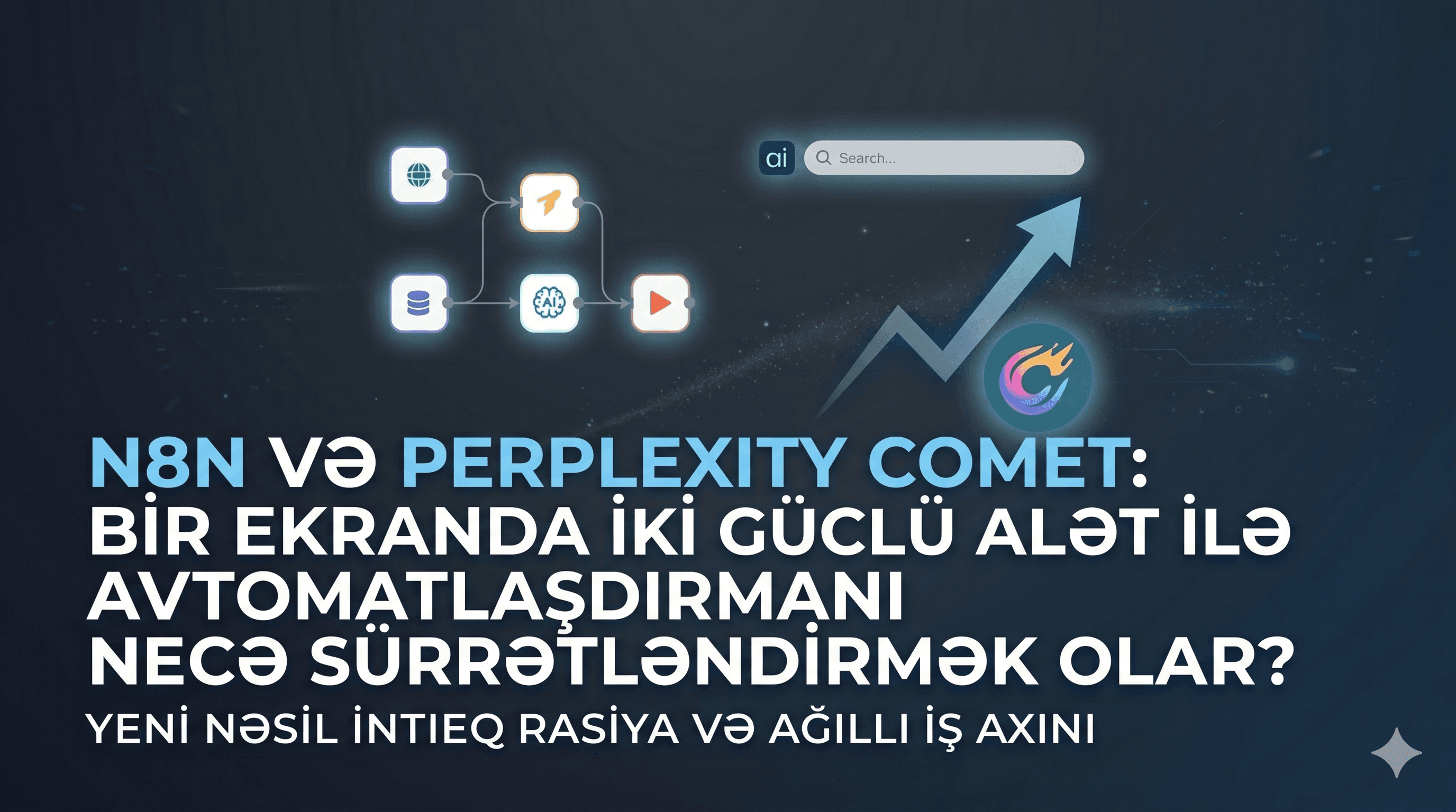 N8N və Perplexity Comet: Bir Ekranda İki Güclü Alət ilə Avtomatlaşdırmanı Necə Sürətləndirmək Olar?